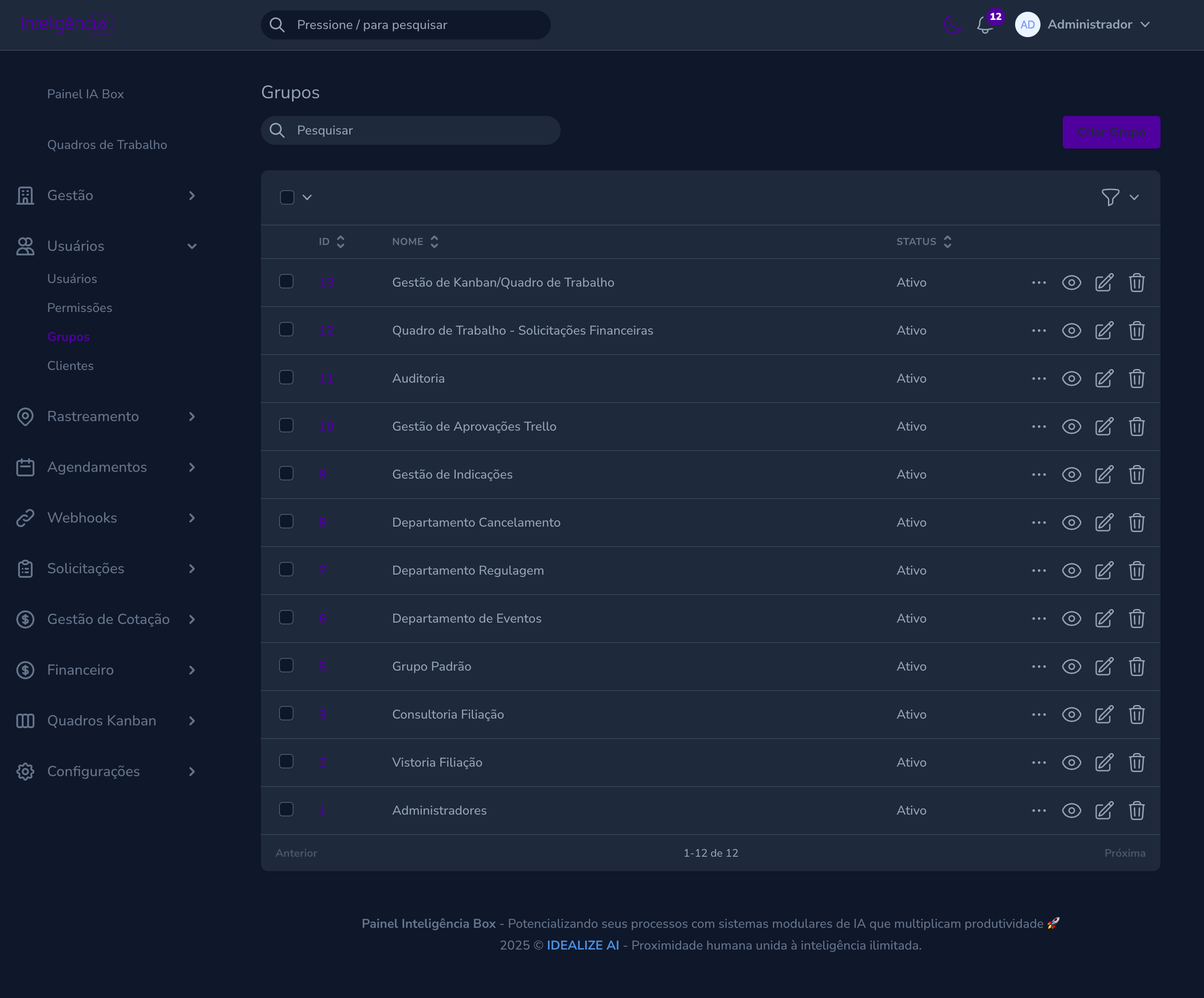 Painel Inteligência Box — visão operacional